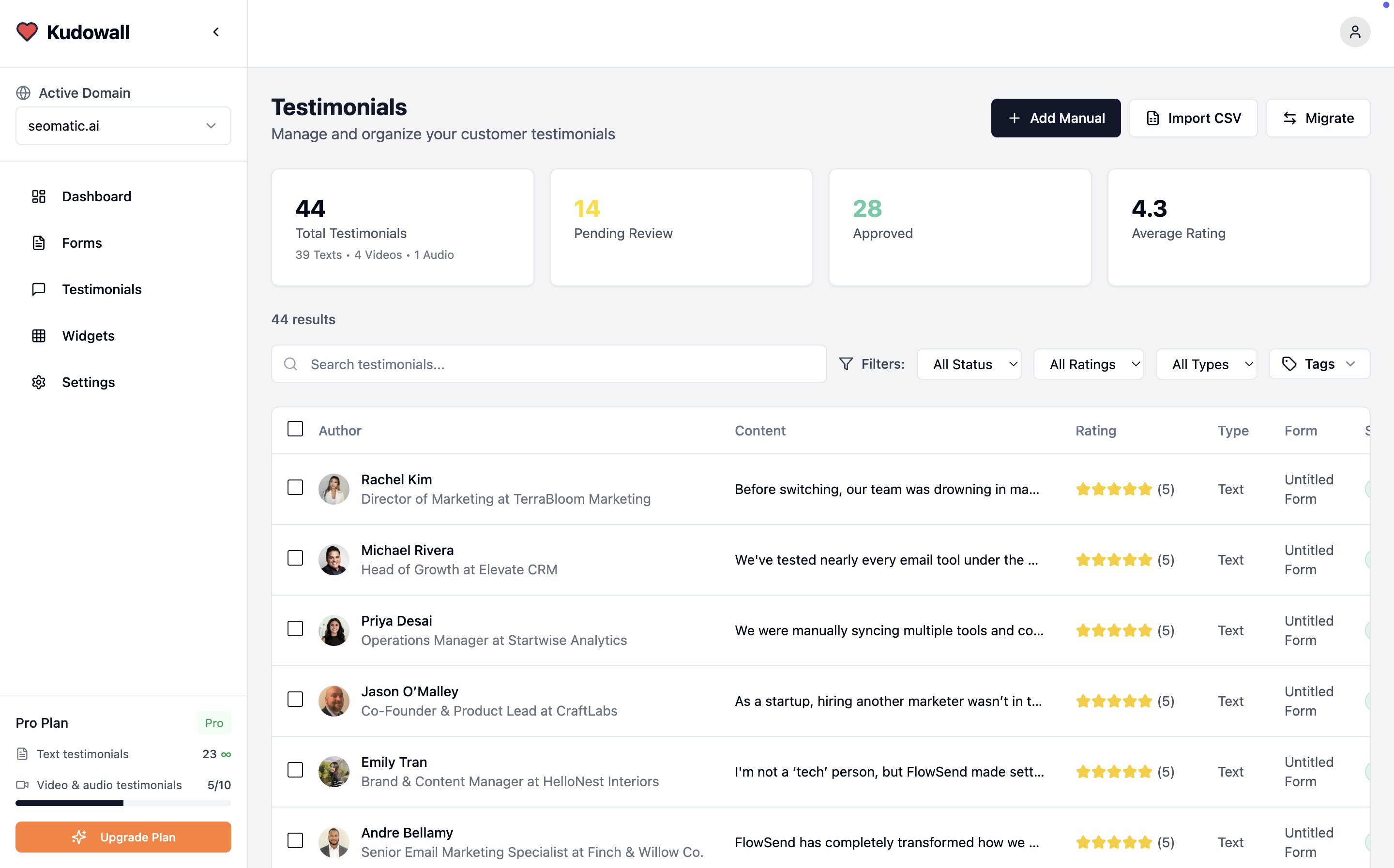 Unlimited testimonials for all plans