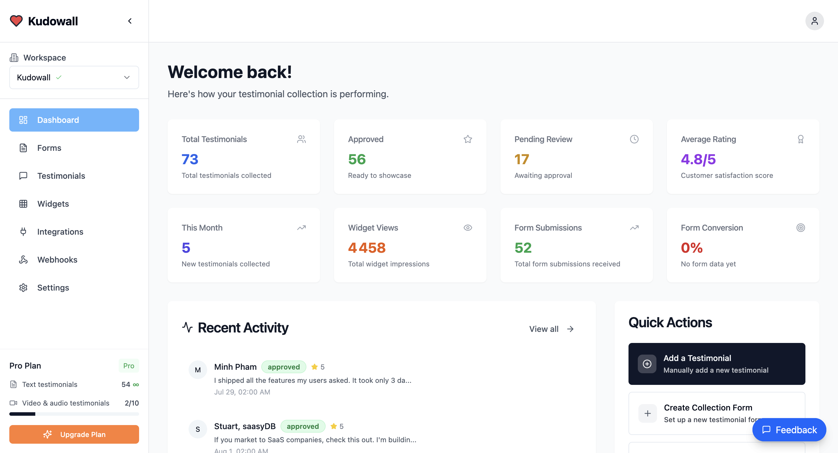 Track Impact and Iterate